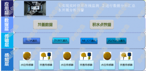 圖片關(guān)鍵詞 圖片關(guān)鍵詞